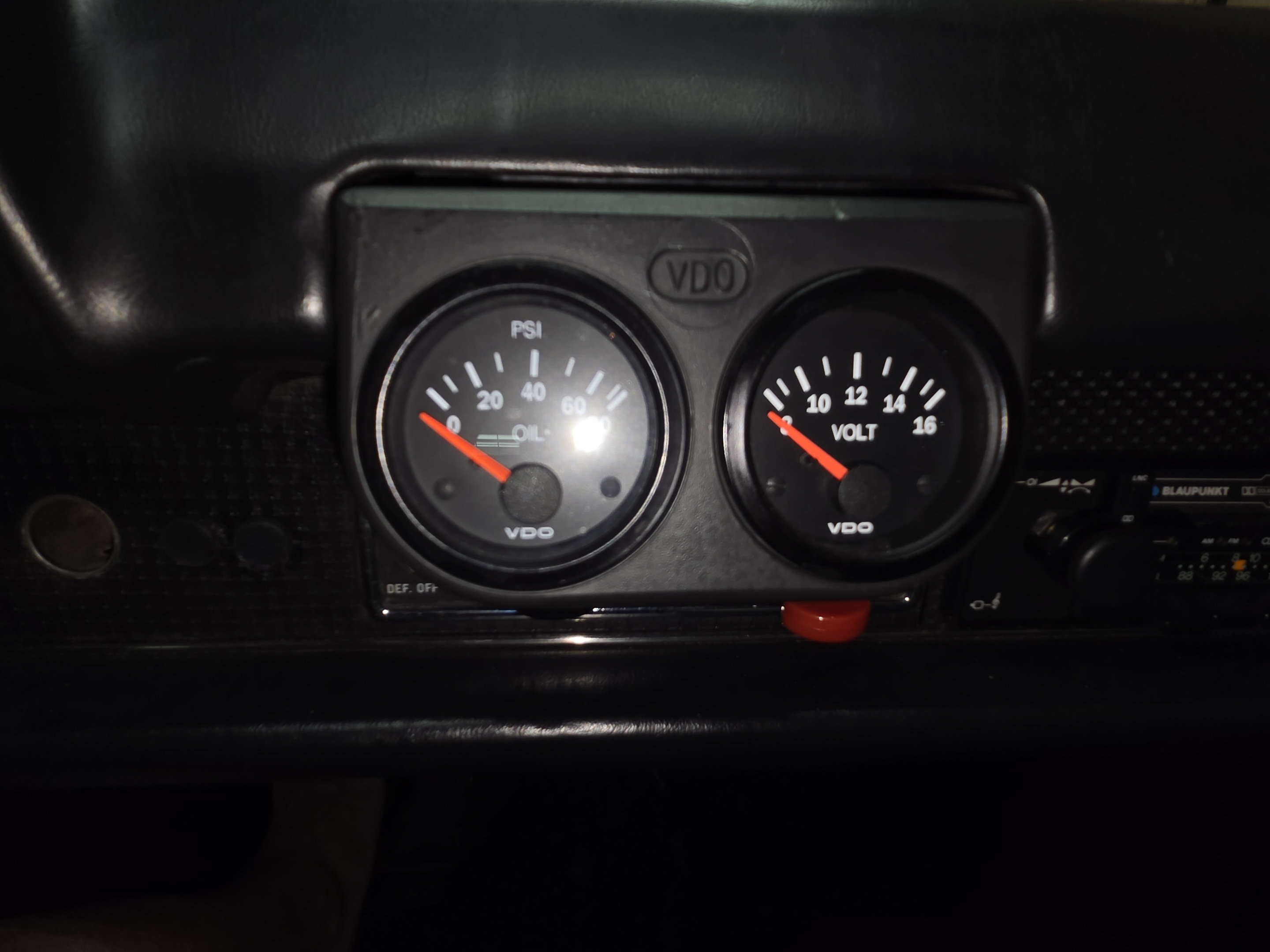 GaugesInstalled